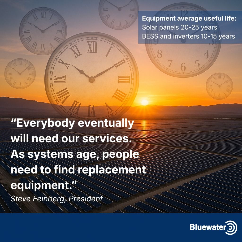 Ageing solar projects need available and compatible parts